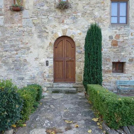 Borgo Nel Chianti Istrice Con Piscina Tennis E Wifi