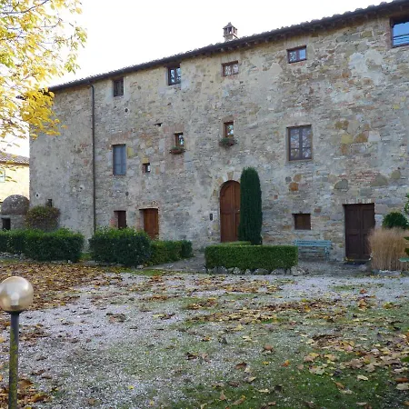 Borgo Nel Chianti Istrice Con Piscina Tennis E Wifi Διαμέρισμα
