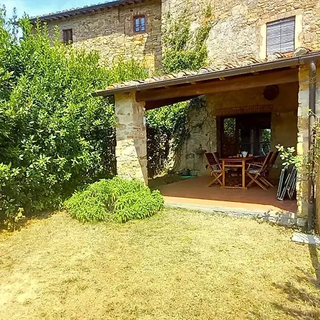 Borgo Nel Chianti Istrice Con Piscina Tennis E Wifi Διαμέρισμα